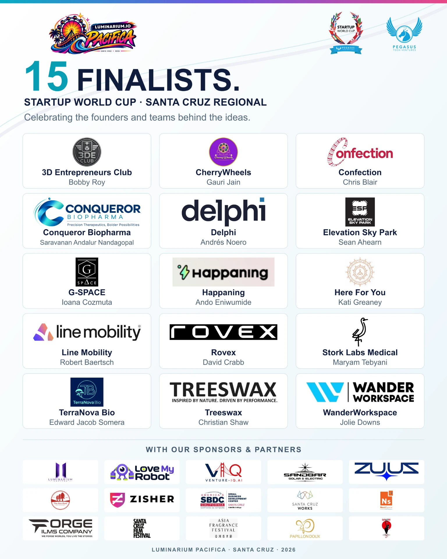 Luminarium Pacifica poster celebrating the fifteen finalists of the Startup World Cup Santa Cruz Regional, alongside their sponsors and partners