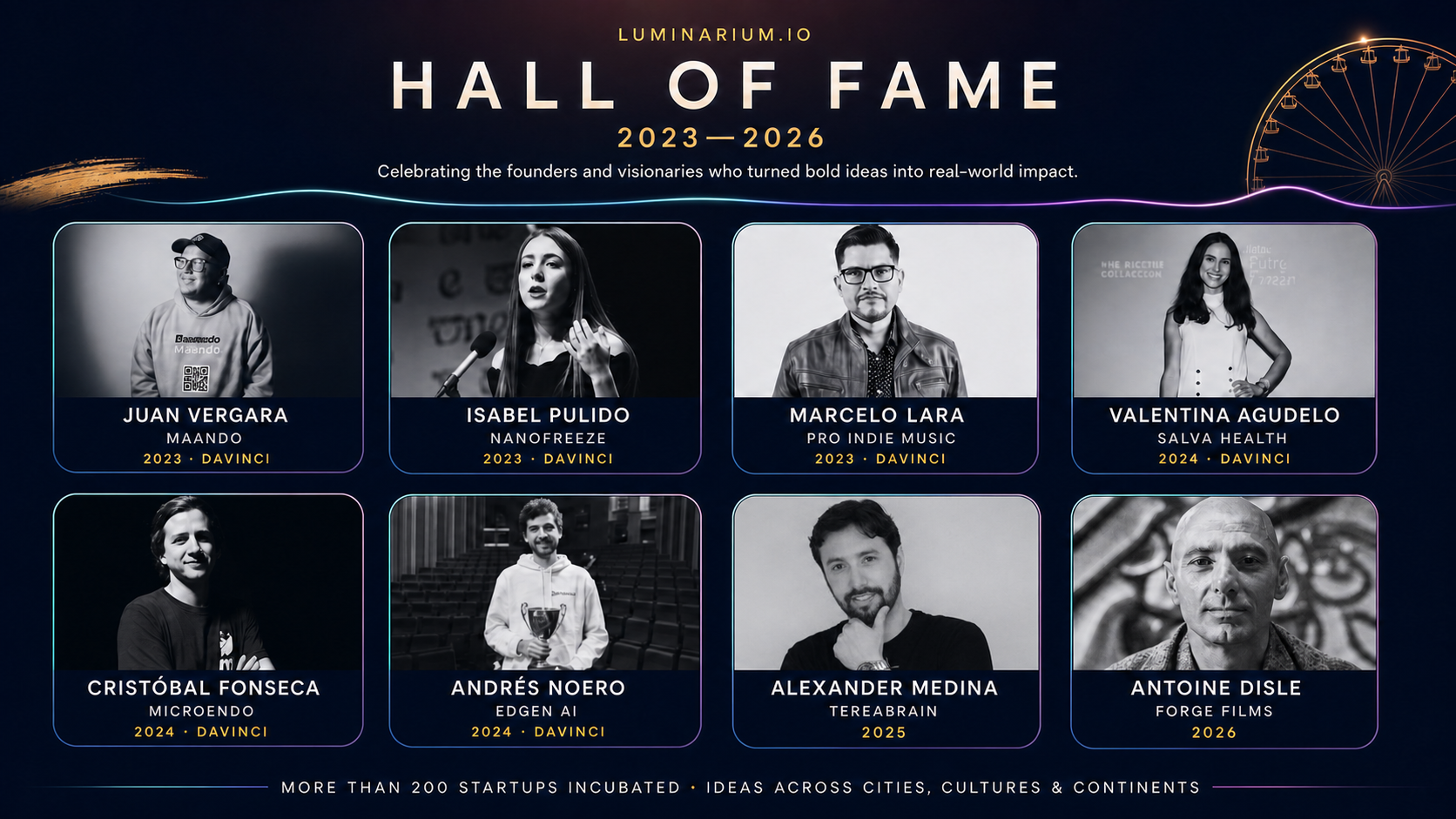 Luminarium.io Hall of Fame 2023–2026 founders