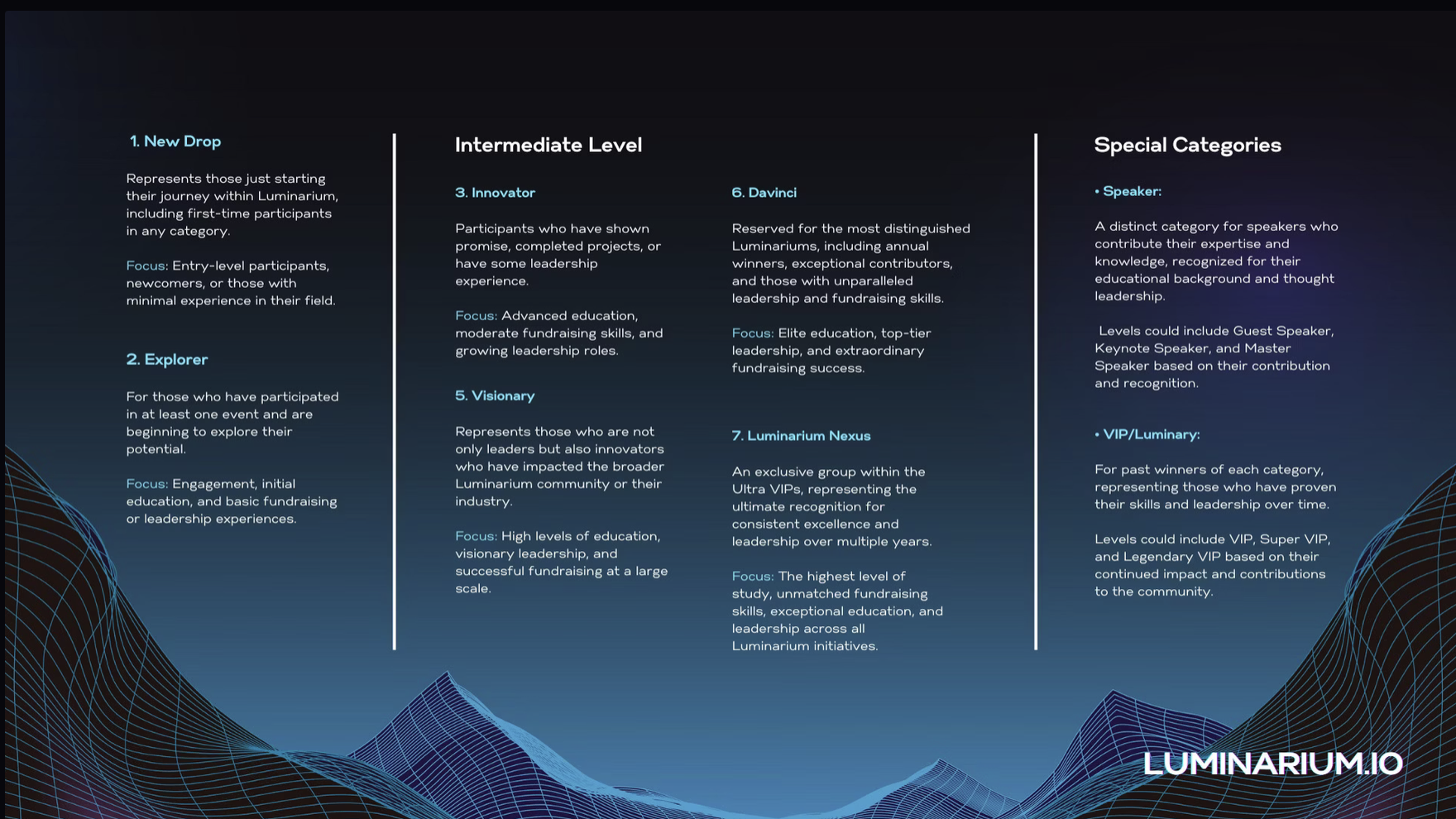 Luminarium membership levels and special categories