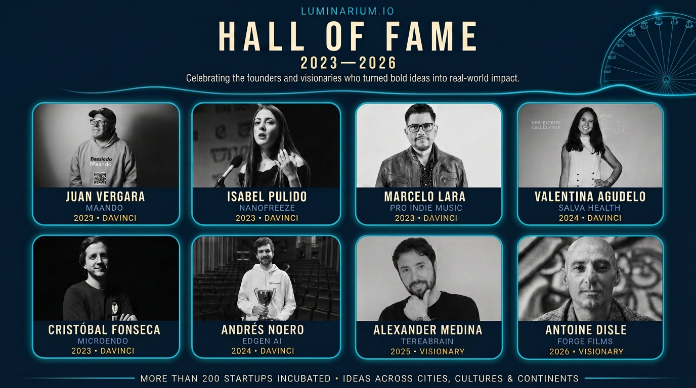 Luminarium.io Hall of Fame 2023–2026 founders